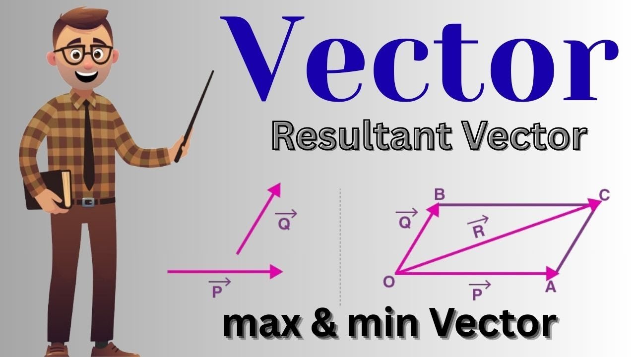 The Resultant of Two Vectors | Basic Vector (max & min Resultant) Concepts | HSC Physics EV