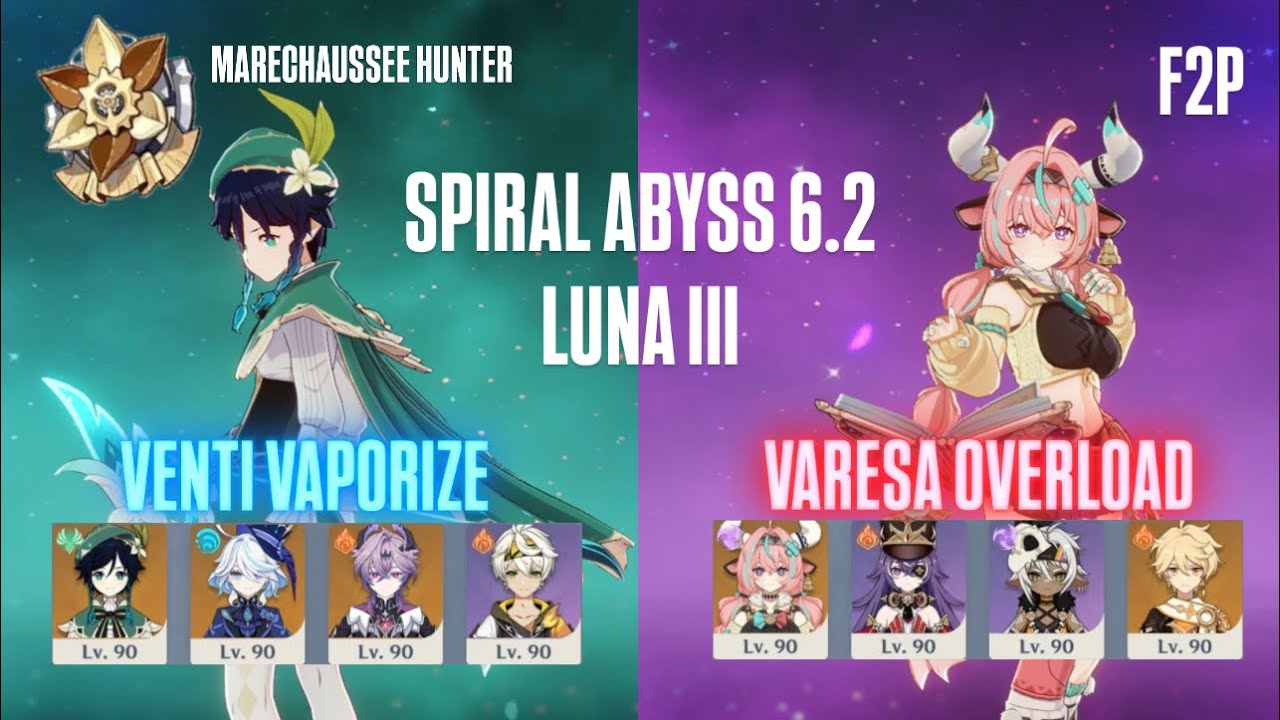 Spiral Abyss 6.2 Luna 3 | C0 Venti Vaporize & (F2P) C0 Varesa Overload | Genshin Impact