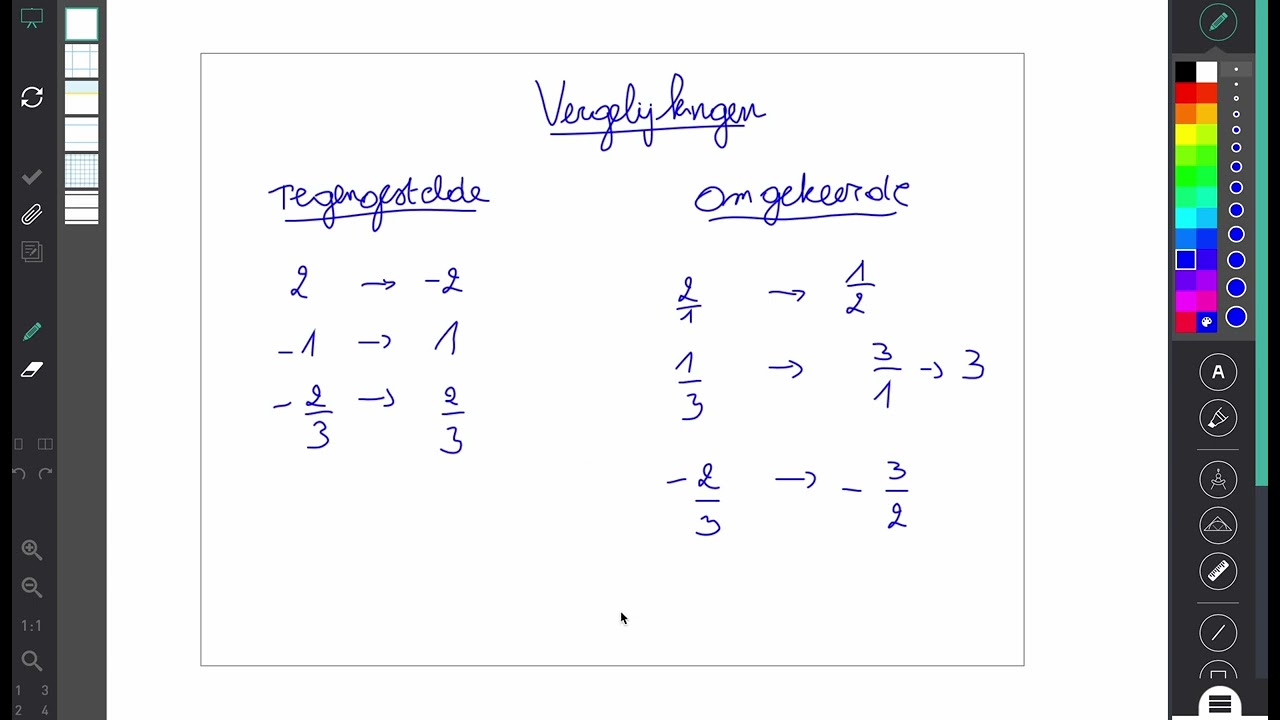 Vergelijkingen