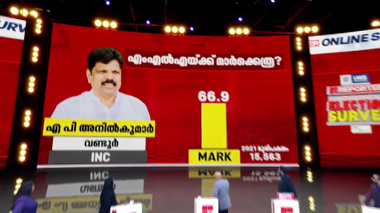 വണ്ടൂരിന്റെ എ പി അനിൽകുമാറിന്റെ ജനങ്ങൾ നൽകിയ മാർക്ക് എത്ര? | A P Anilkumar