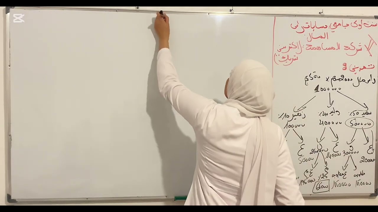 حسابات رأس المال لطلبة السنة اولى جامعي  شعبة تسيير. اقتصاد محتمل للامتحان تمرين بزاف شباب 💥💥💕💕