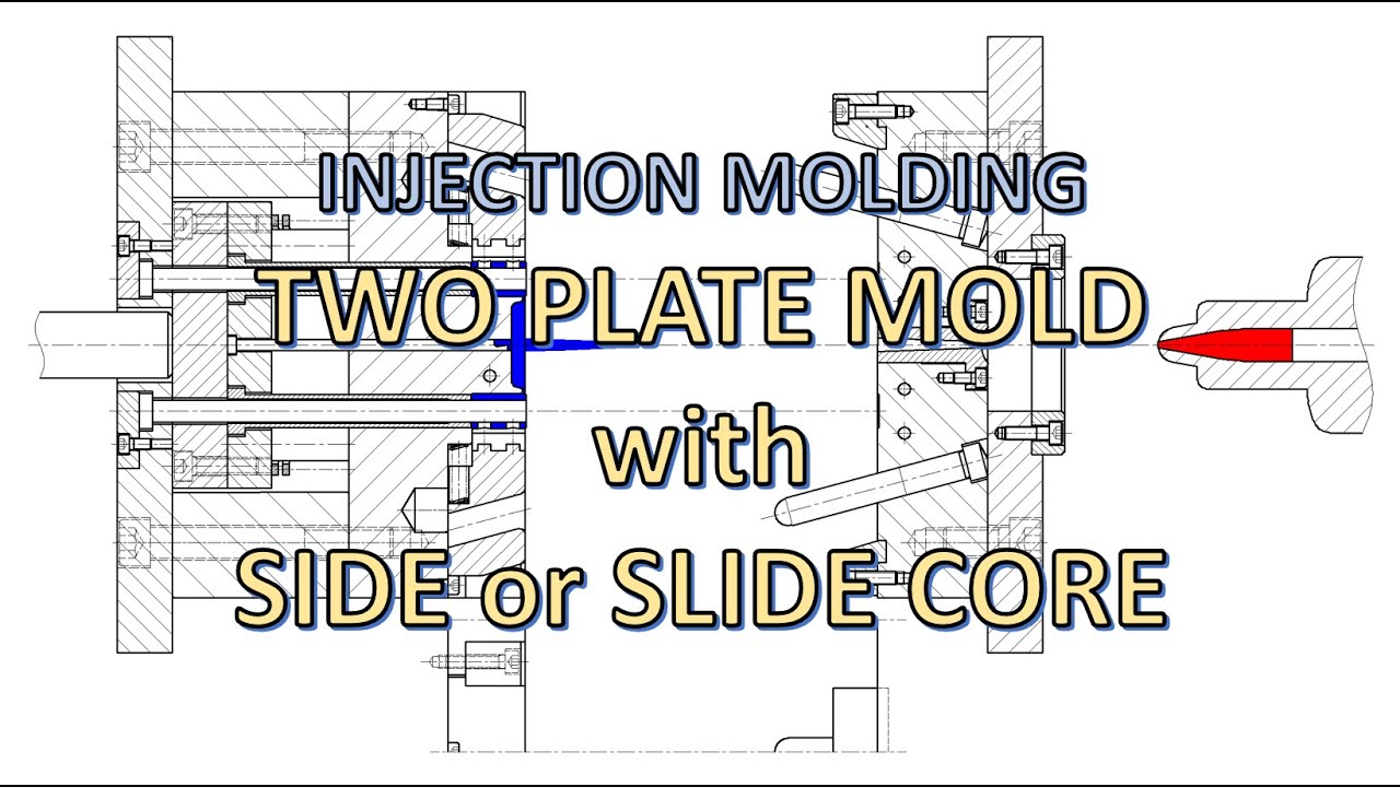 Injection Molding | Two Plate Mold with Slide Core