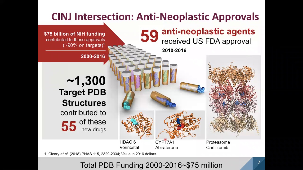 IQB Fall 2018 Stephen Burley