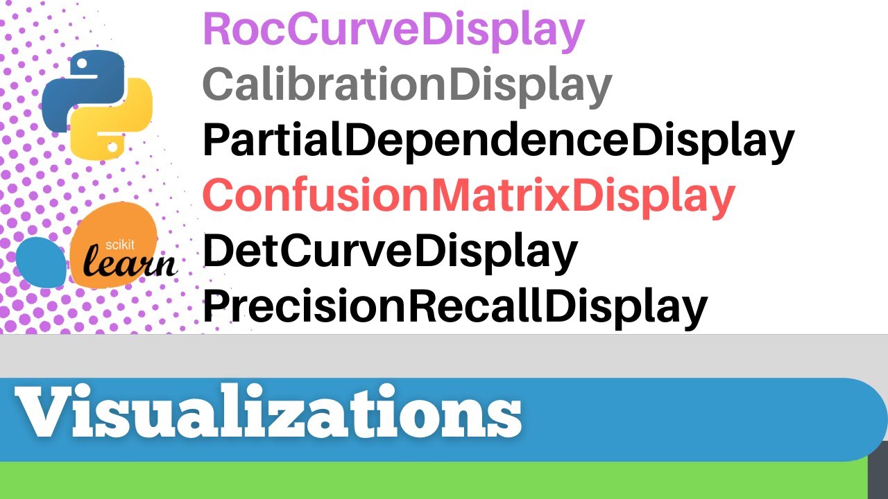 #129: Scikit-learn 123: Visualizations