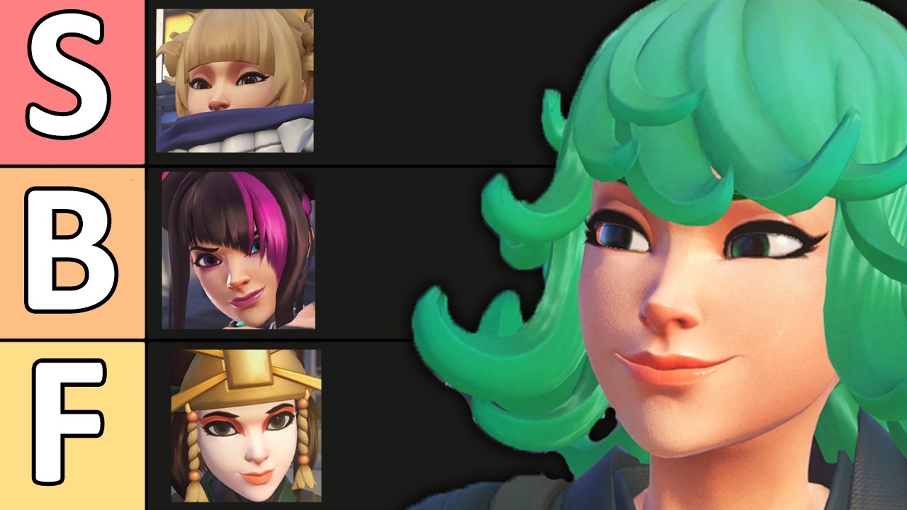Overwatch COLLABS Tier List (EXPERT OPINIONS)