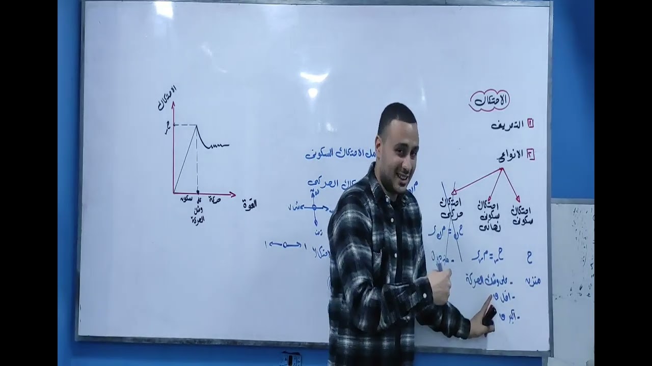 الاحتكاك علي مستوي أفقي  الجزء الاول  لطلاب معادلة كلية هندسة - المحاضرة (1) إستاتيكا