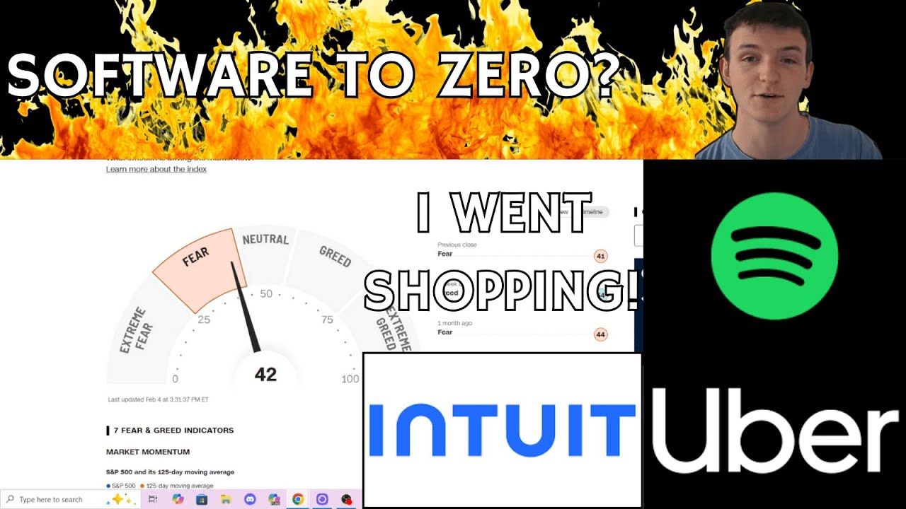 Big Tech Sell Off: I'M BUYING BIG TIME!