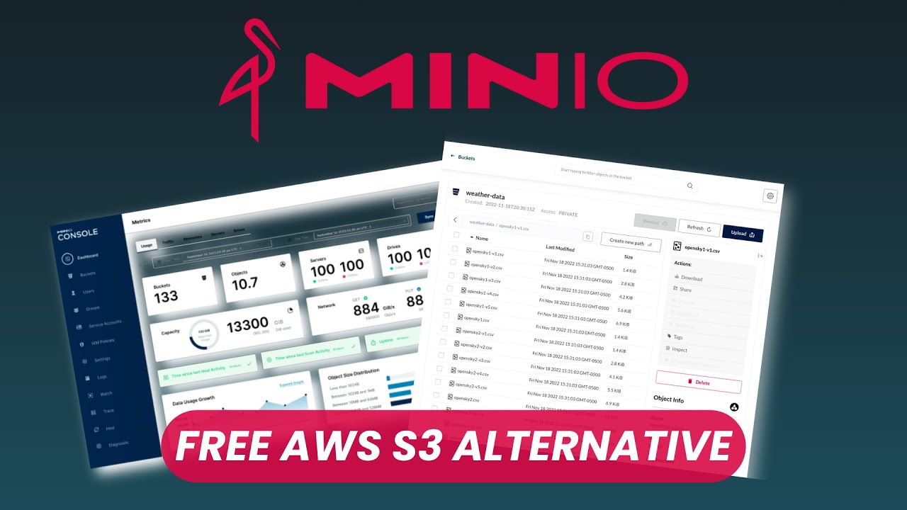 MinIO: Open Source High Performance Object Storage