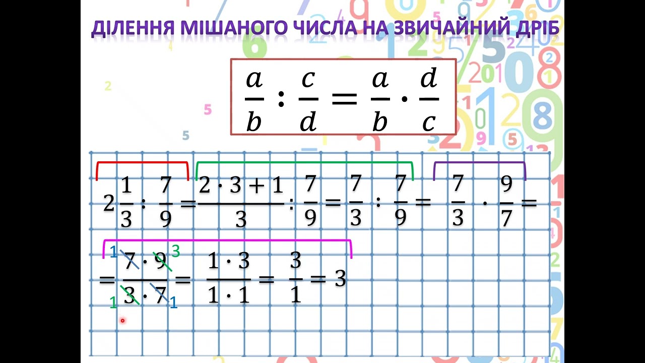 Ділення звичайних дробів, ч  3, 6 клас