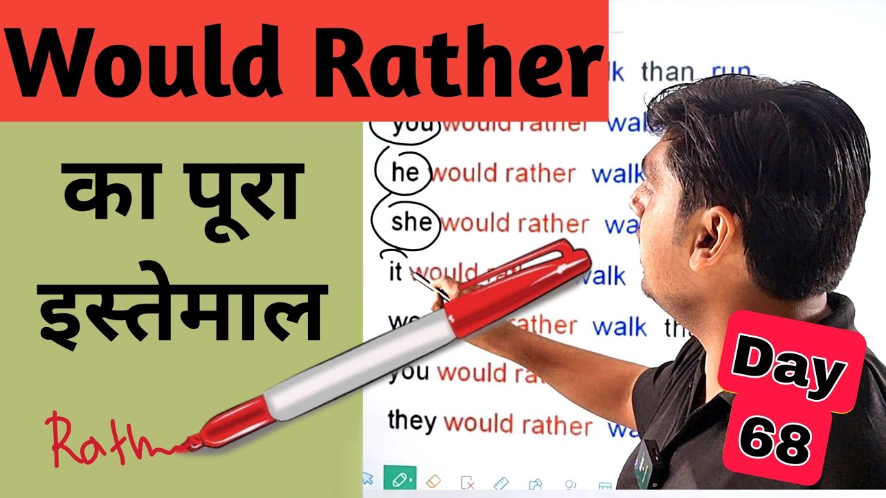 Day 68 | WOULD RATHER का पूरा इस्तेमाल | Advance English