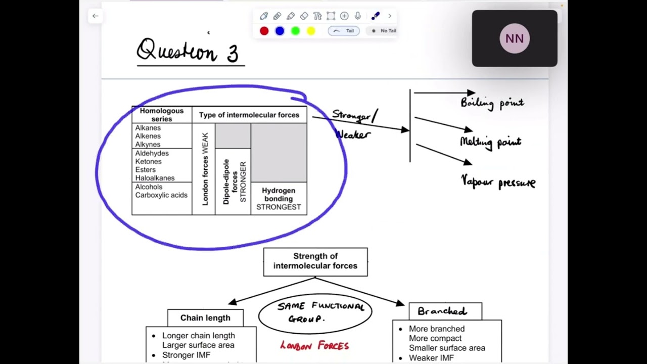 Gr 12 Physics Sept P2 Prep 2025