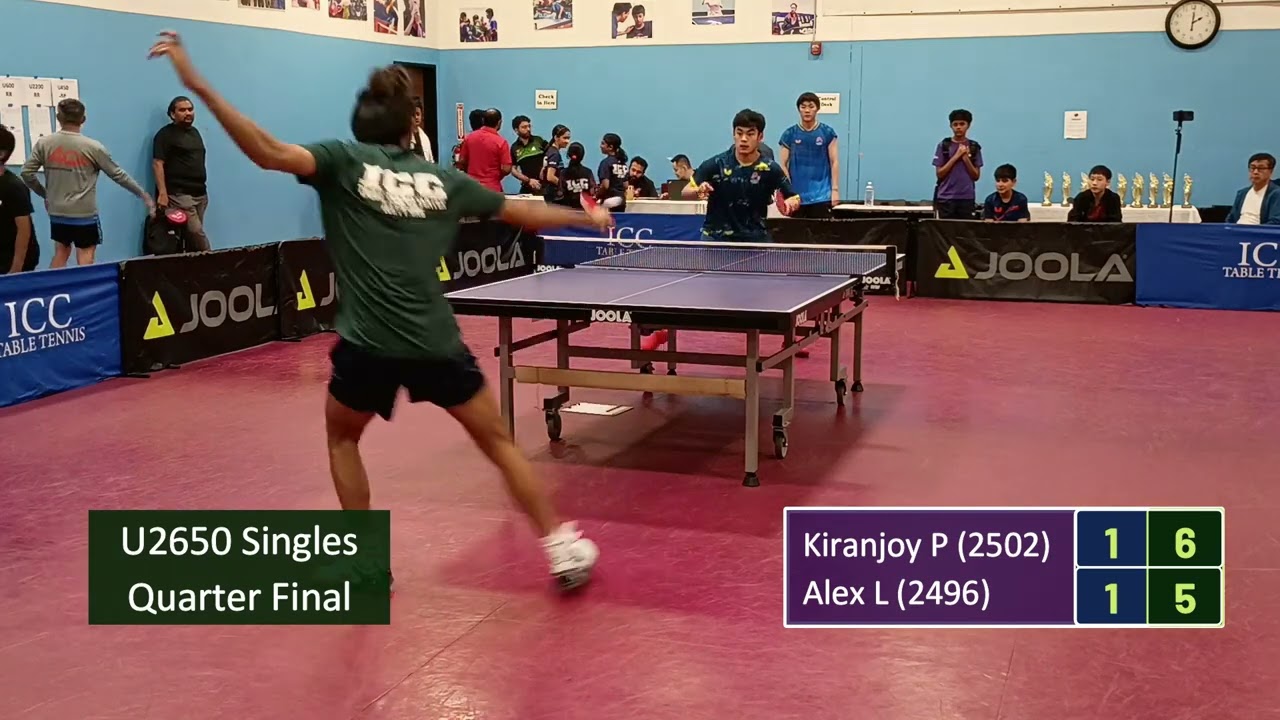 Kiranjoy Pushilal (2502) vs Alex Luo (2496) at ICC JOOLA FALL OPEN on 8-23-2025