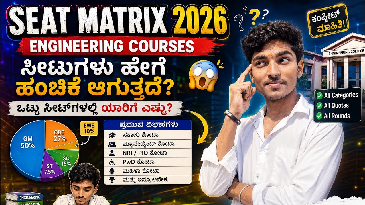 🔥Seat Matrix 2026 Explained | ಸೀಟುಗಳು ಹೇಗೆ ಹಂಚಿಕೆ ಆಗುತ್ತವೆ? | Engineering Admissions Complete Guide🚀
