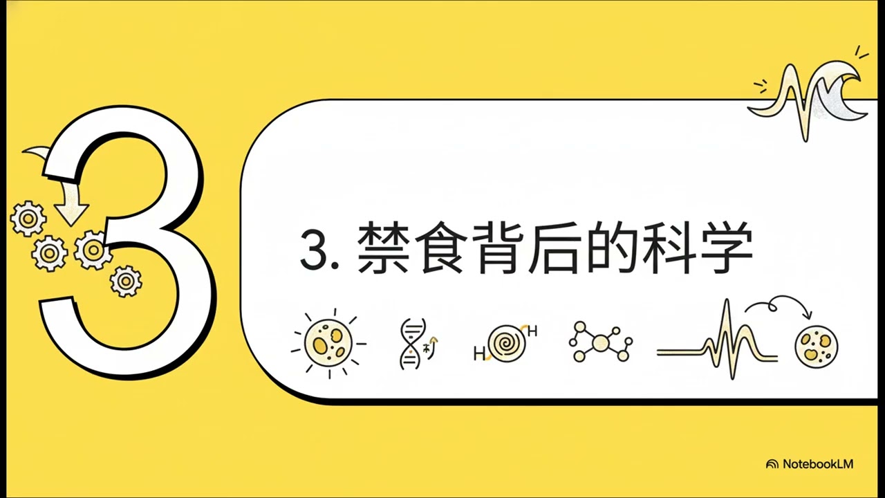 间歇性禁食：一份科学指南