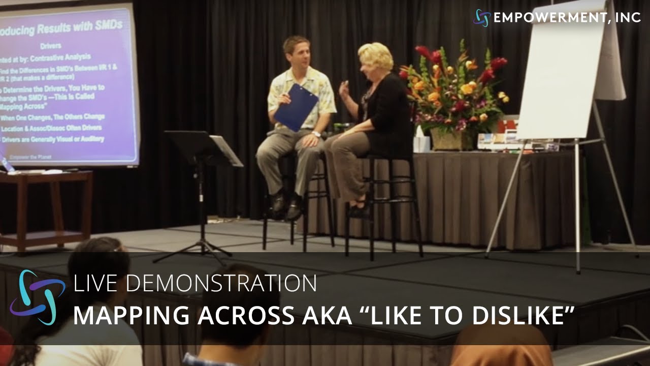 Демонстрации НЛП с доктором Мэттом: картографирование по горизонтали, также известное как «нравит...