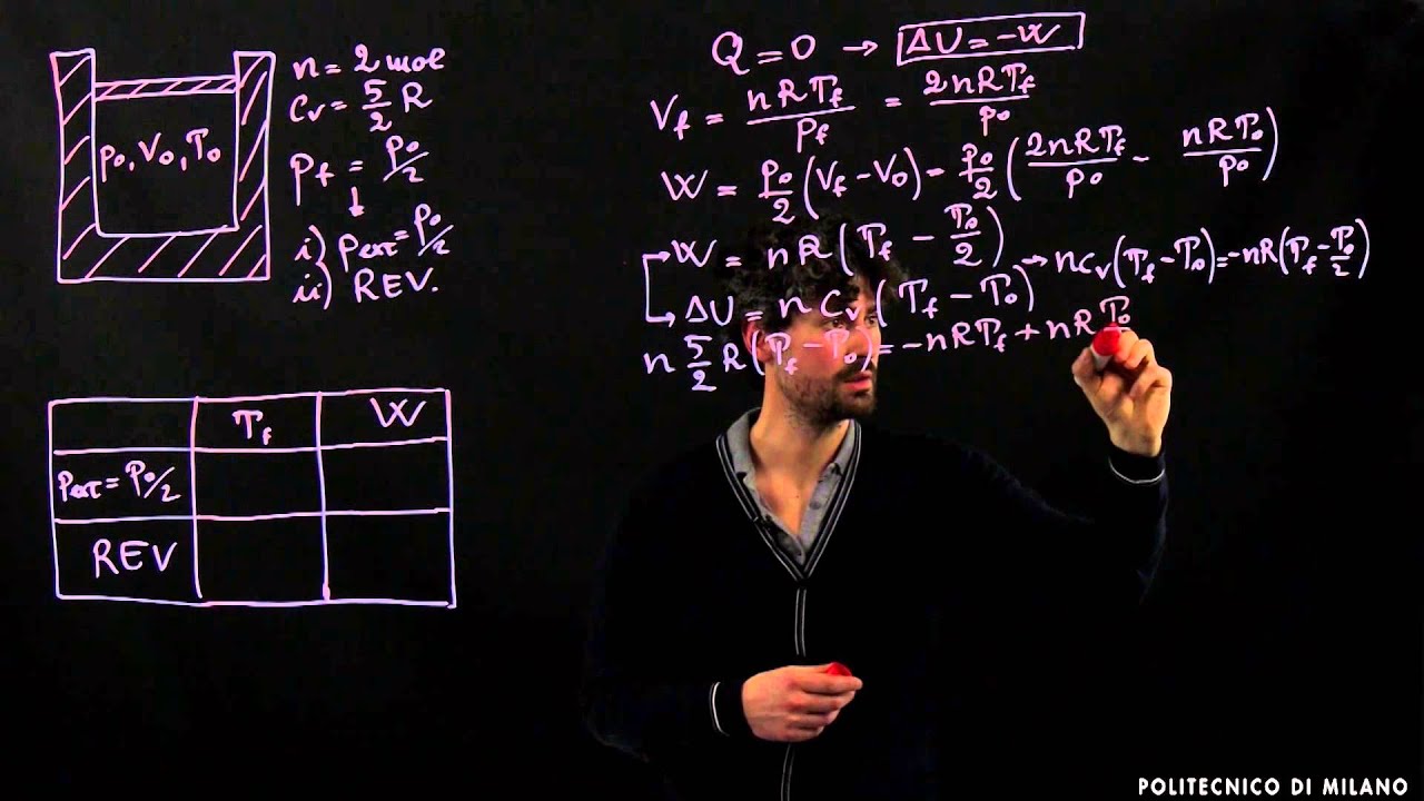 Trasformazioni adiabatiche (Federico Bottegoni)