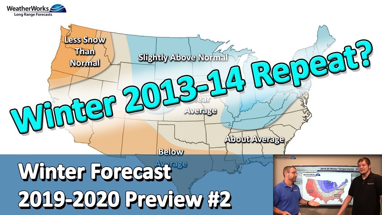 Winter Forecast 2019 - 2020 Preview #2