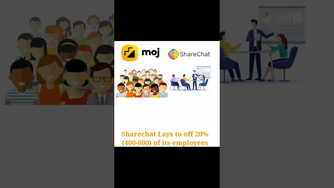 Business News #23 | Sharechat Lays Off 20% of It's Employees,Cut Email, Slack access for Fired Staff