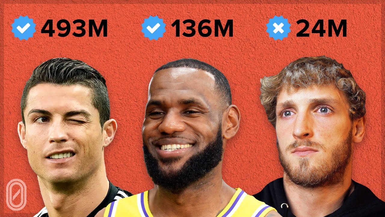 Why Athletes Are The Biggest Influencers