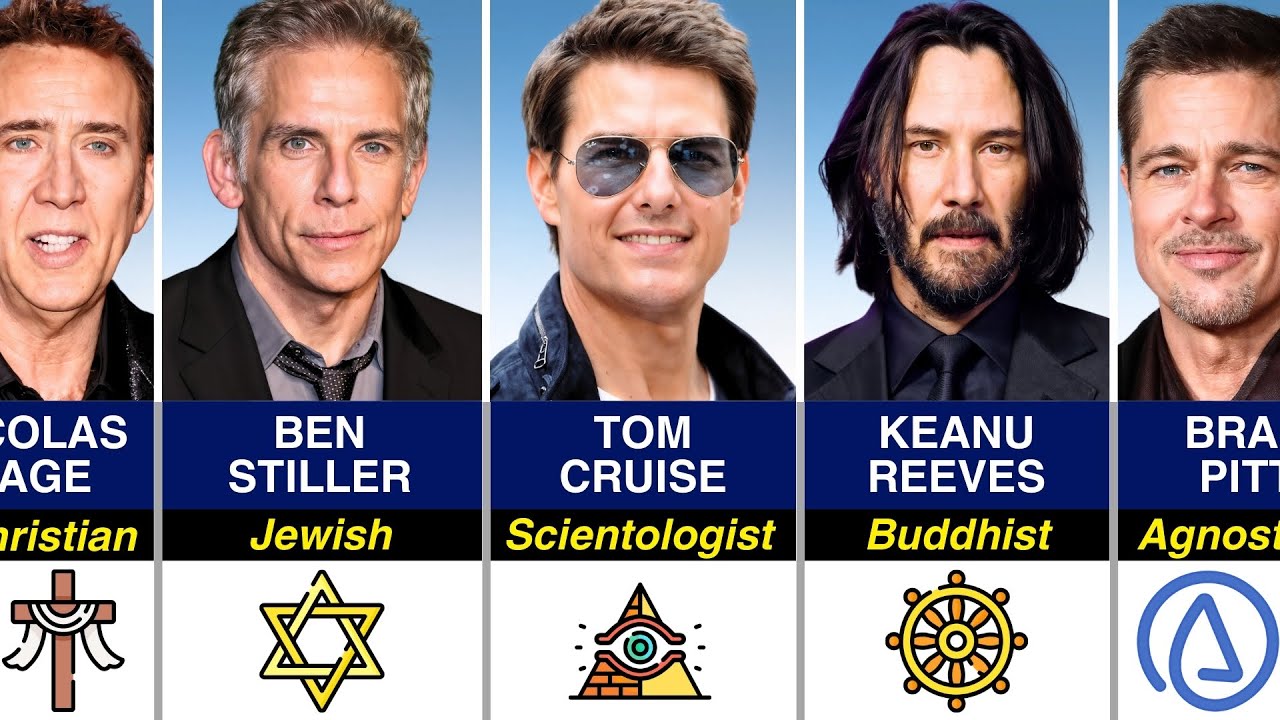 Hollywood Actors Faith and Religion REVEALED!