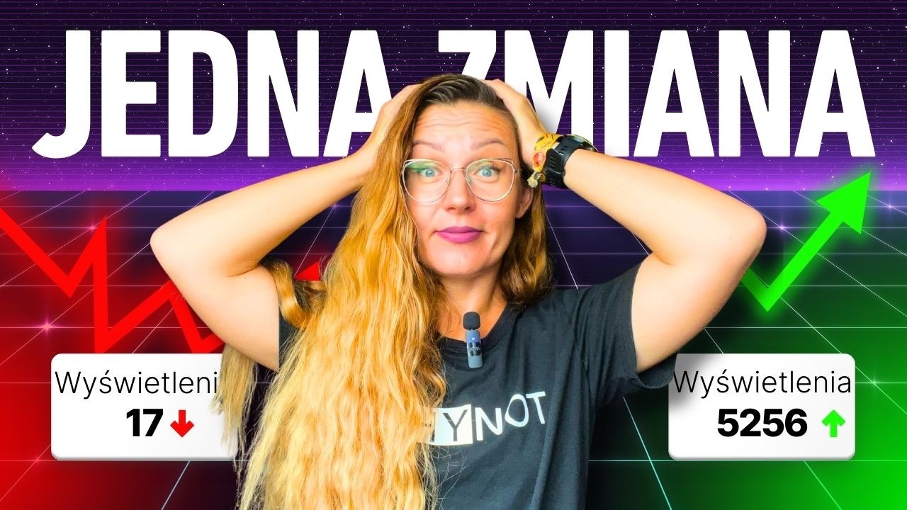 Jak Rozwinąć Kanał na YouTube? (małe kanały o tym nie wiedzą)