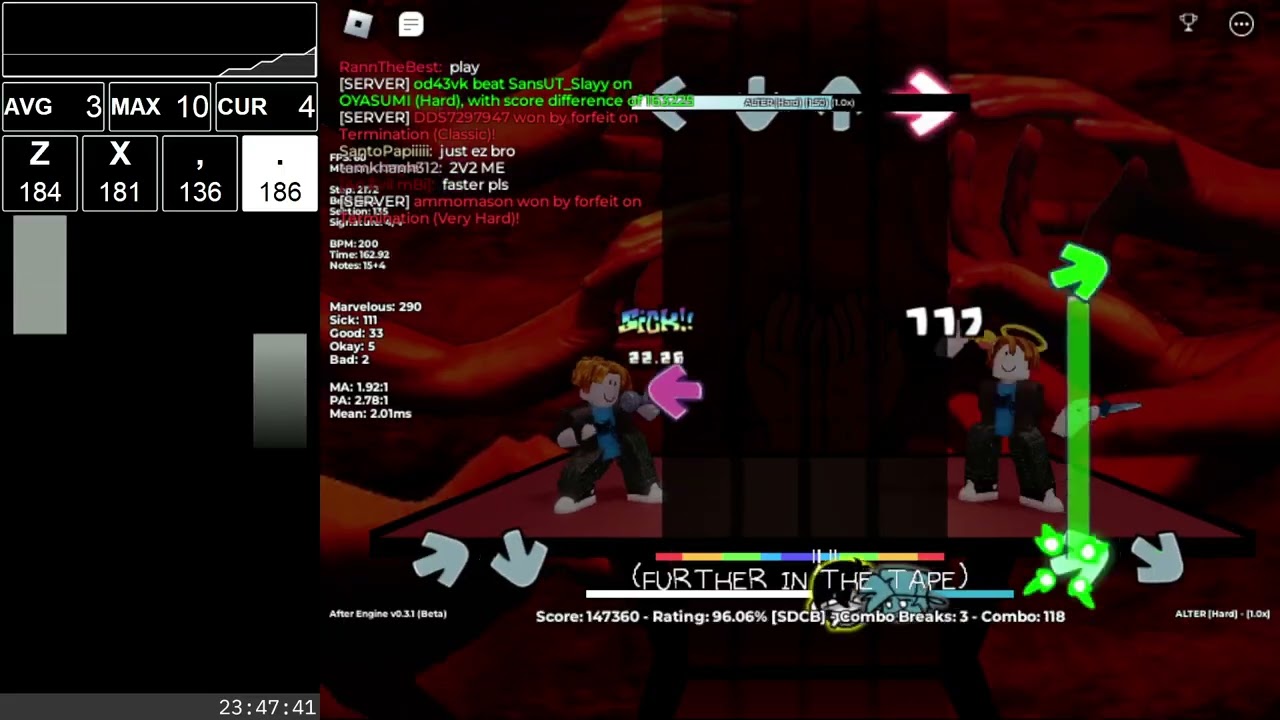 [RBFNF AFN] ALTER (Hard) 95.04% S SDCB