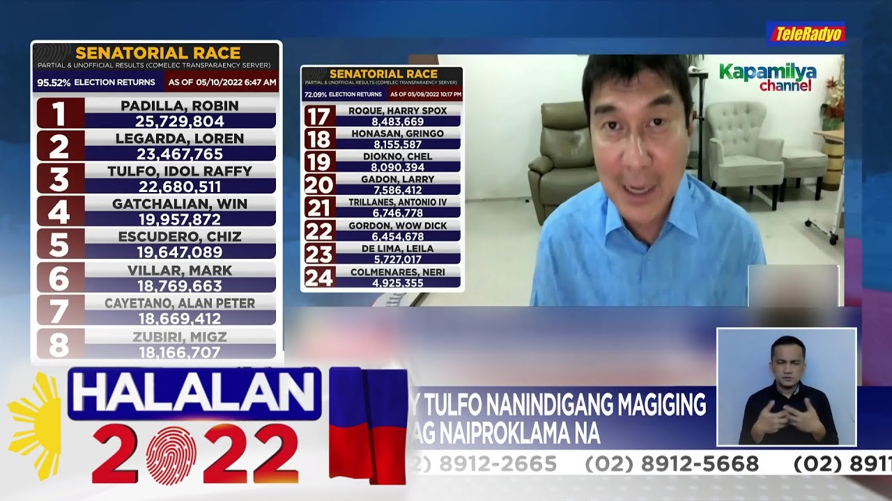 Broadkaster na si Raffy Tulfo nanindigang magiging 'working senator' | HALALAN 2022 (10 May 2022)