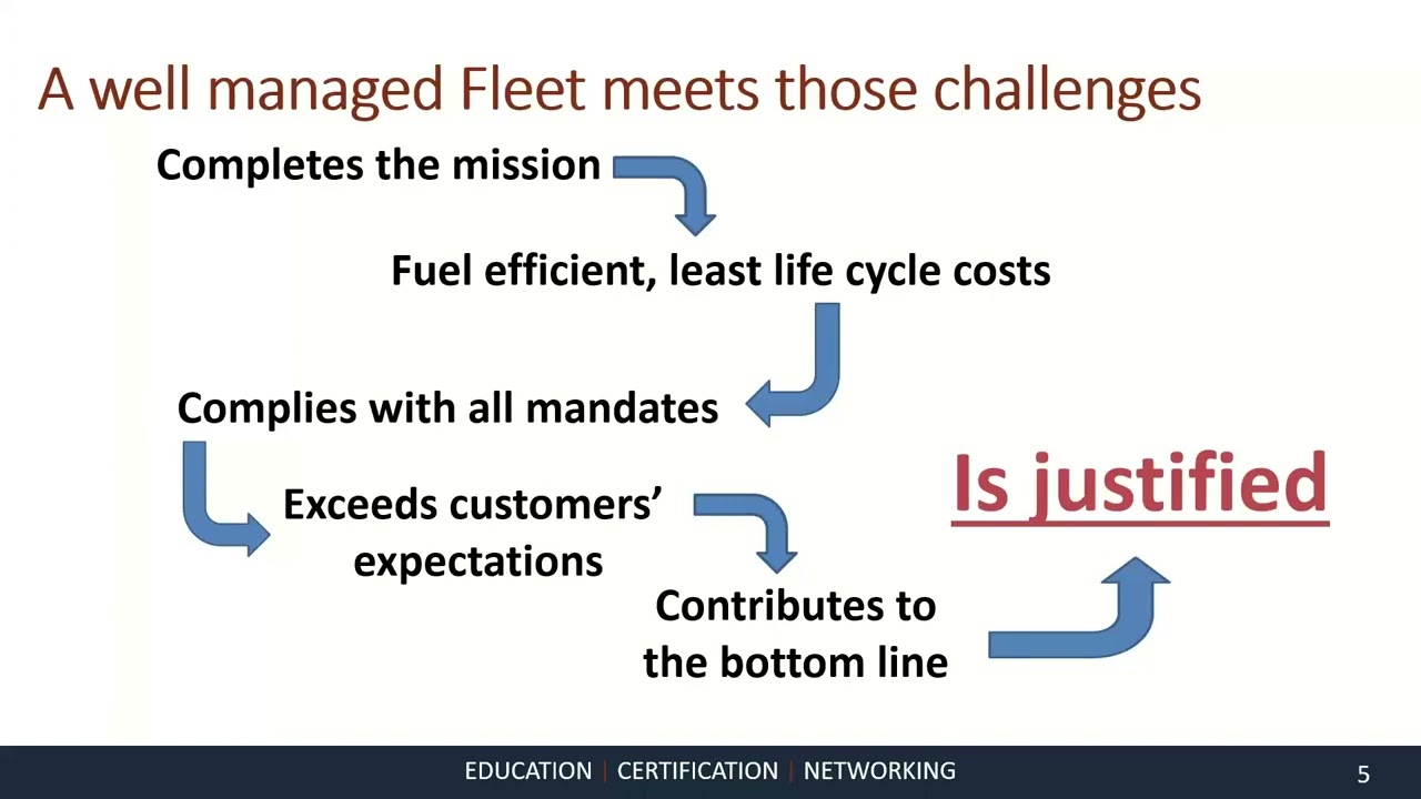 AMAM 2024   The Value of Fleet presented by Patrick McConnell