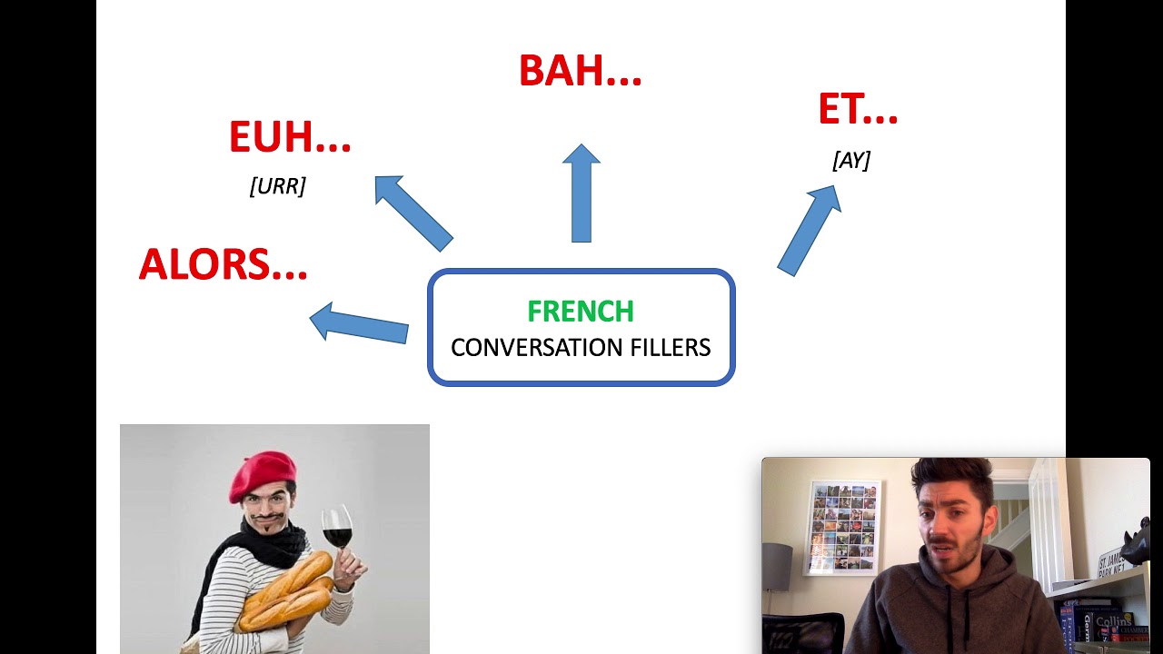 Conversation fillers - How to sound more French when speaking