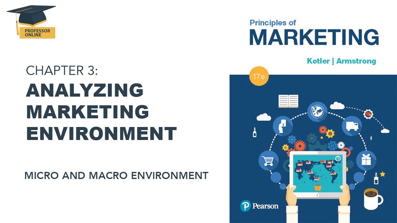 Chapter 3: Analysing Marketing Environment by Dr Yasir Rashid, Free Course Kotler  [English]