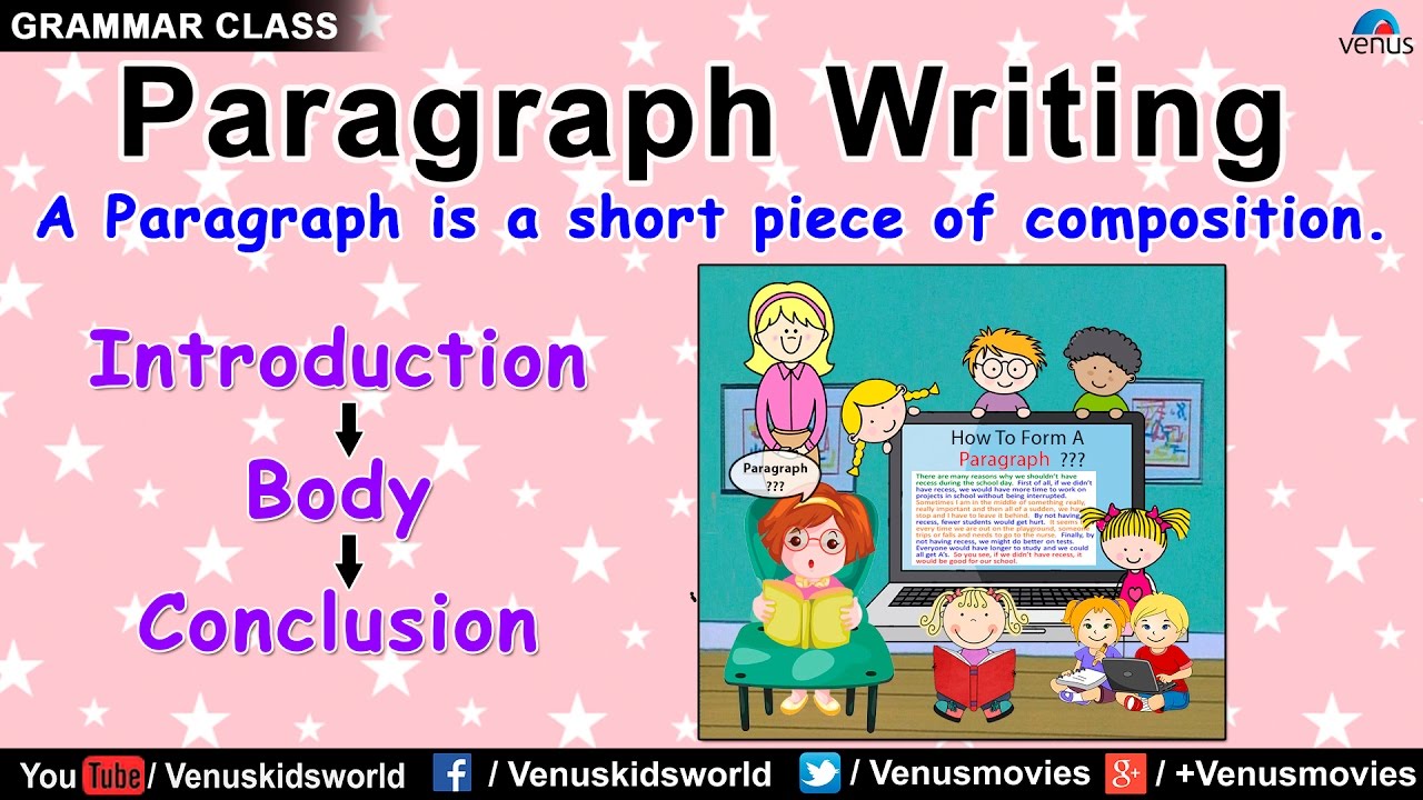 Grammar Class ~ Paragraph Writing