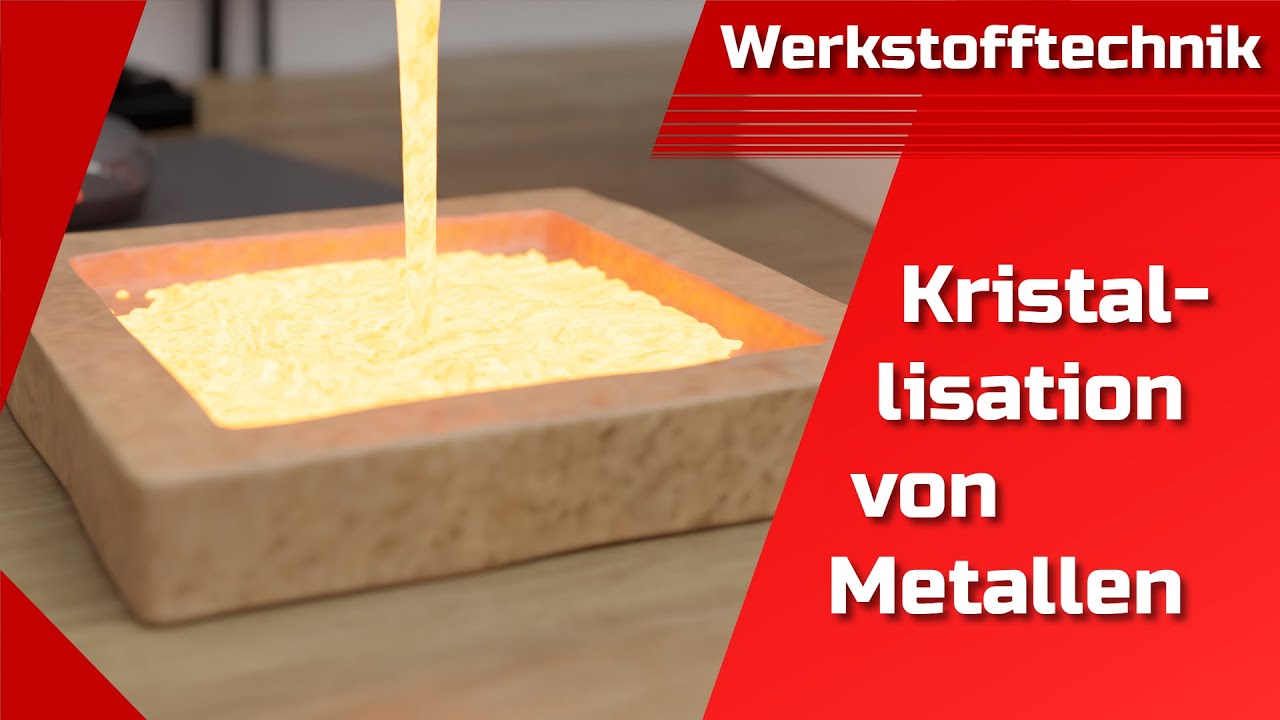 Wie entsteht das Korngef&uuml;ge von Metallen? Erstarrung von Schmelzen! Unterk&uuml;hlung & Keimbildung