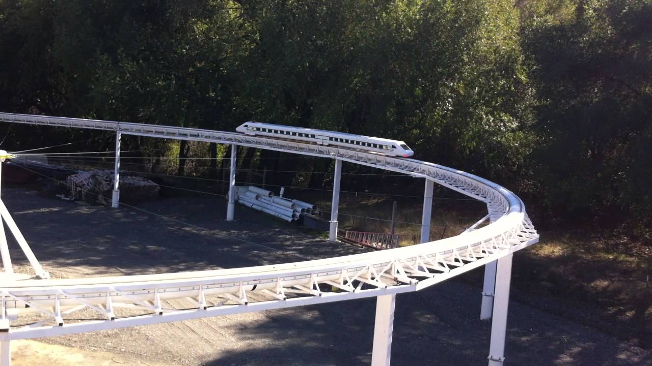 VECTORR&trade; Operating on a Curve