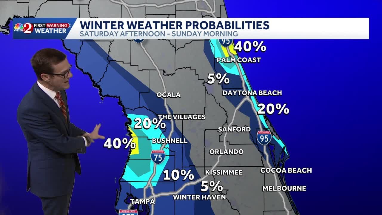 Flurries in Central Florida?