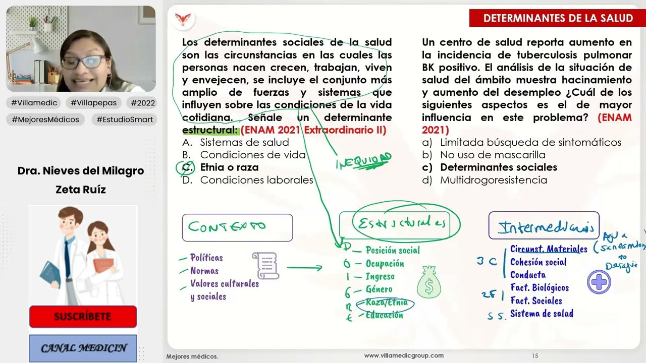 PREGUNTAS ENAM DE DETERMINANTES DE LA SALUD - GESTIÓN EN SALUD - VILLAMEDIC
