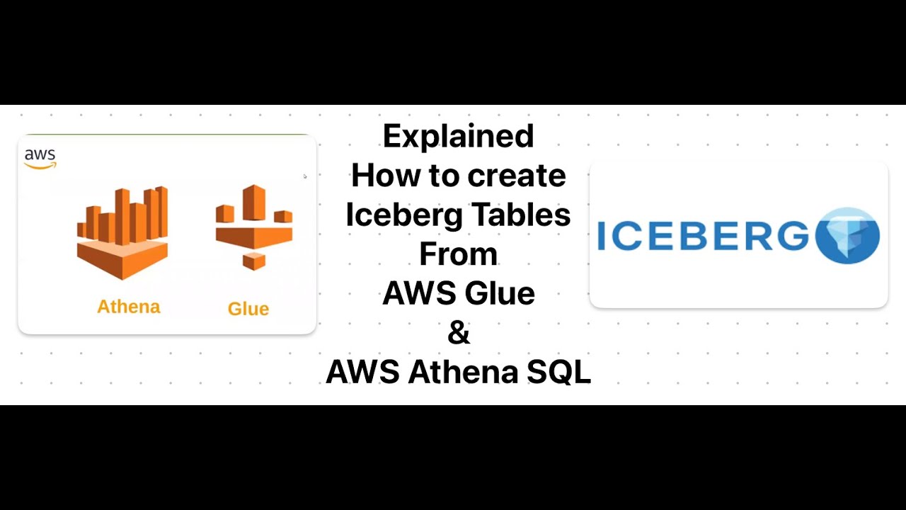 Объяснено, как создавать таблицы Apache Iceberg с помощью AWS Glue и AWS Athena SQL.