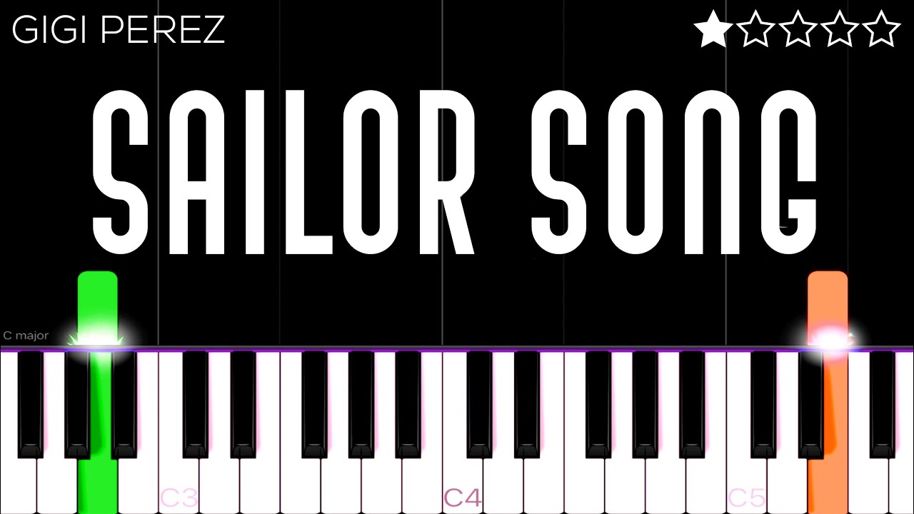 Gigi Perez - Sailor Song | EASY Piano Tutorial