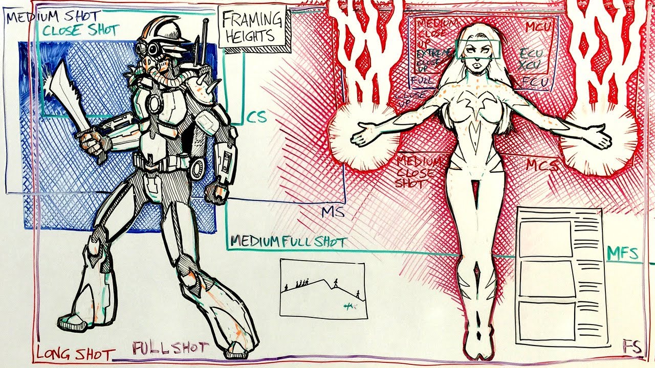 FRAMING HEIGHTS for Comic Books, Film, Animation, and Video Games