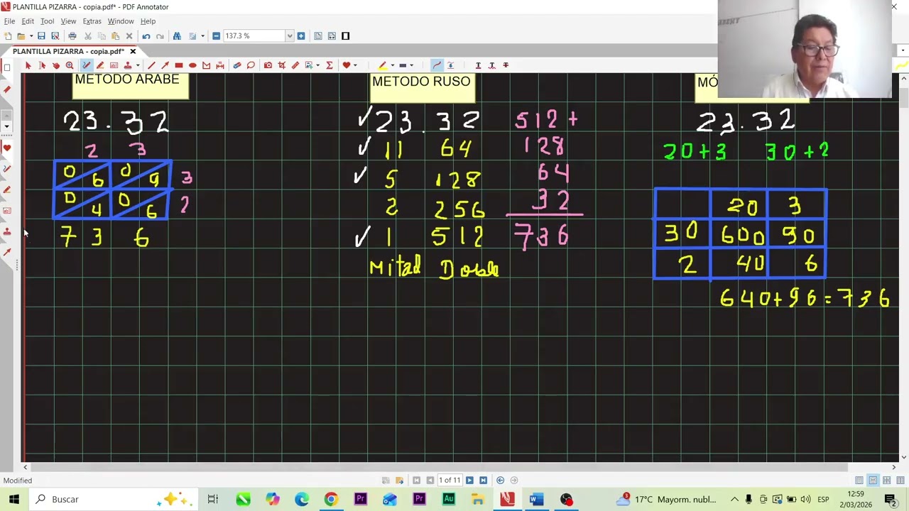 MÉTODOS PARA MULTIPLICAR