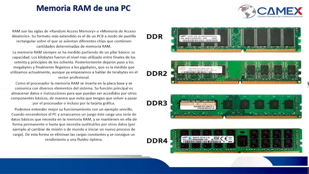 Procesador, Memoria RAM, Disco Duro 16/02