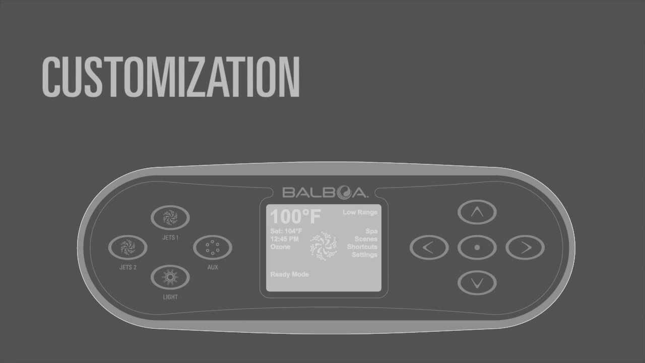 Balboa BP Series - TP800 Topside Panel Interface