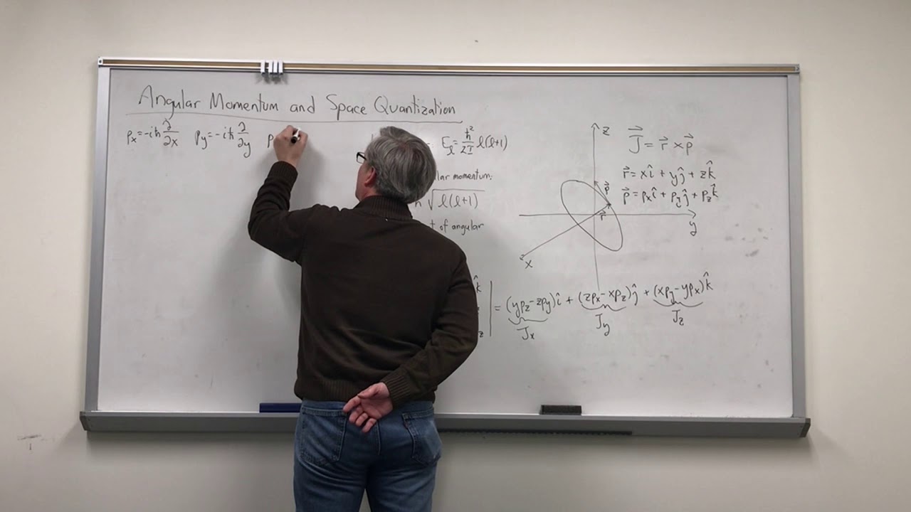 Angular Momentum and Space Quantization
