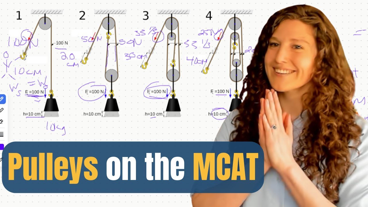 Физика MCAT: Практические задачи по шкивам для MCAT