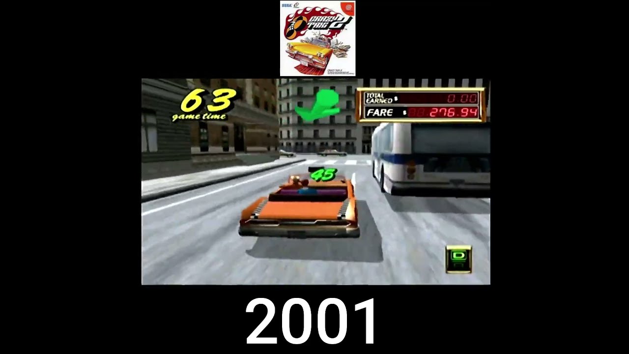 Evolution Of Crazy Taxi Games in Shorts
