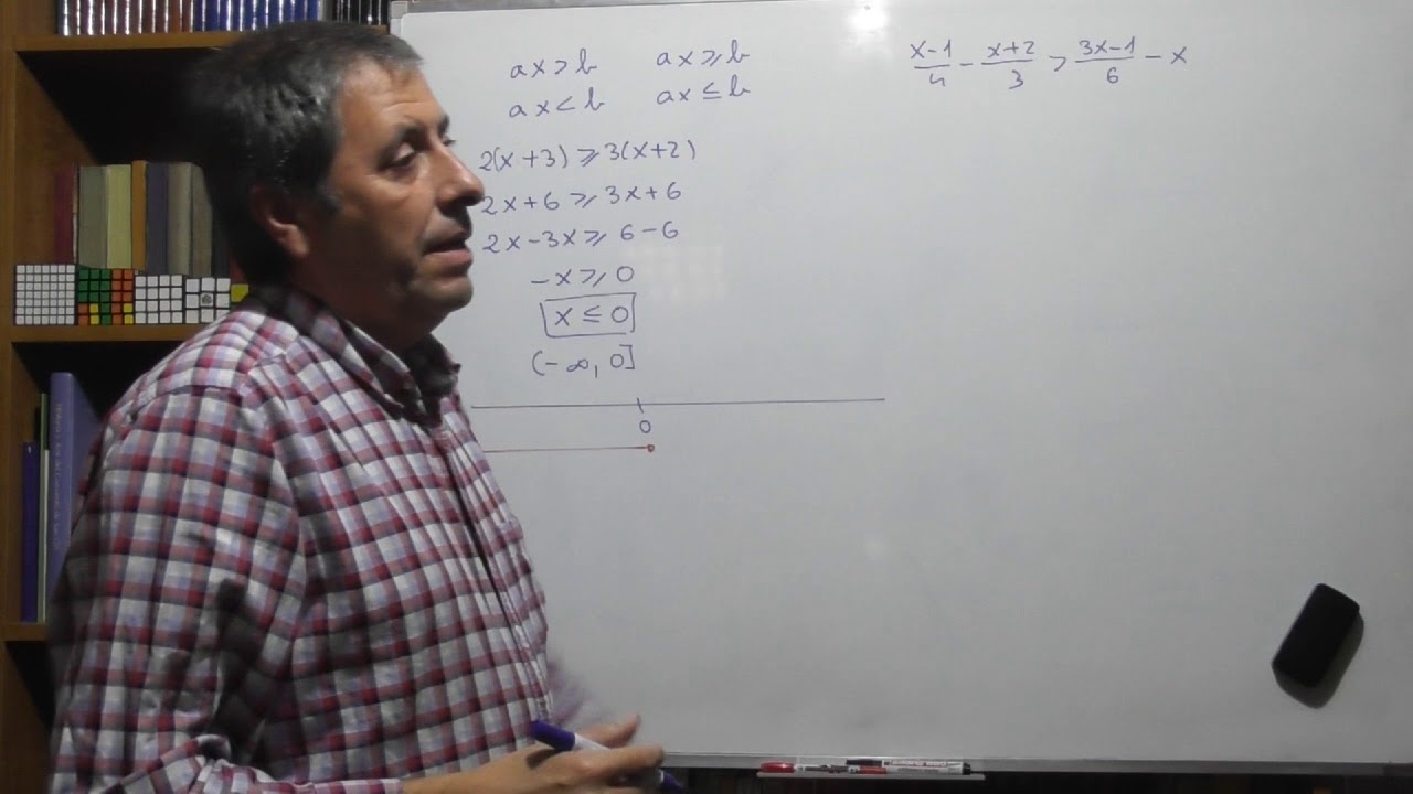 Inecuaciones de primer grado. Resolución