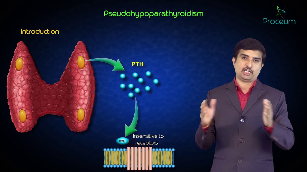 End-organ resistance to PTH ( pseudohypoparathyroidism ) - USMLE Pathology