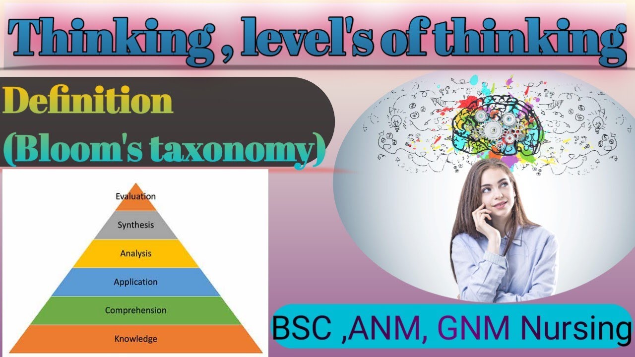 Definition of thinking and level's of thinking ( Bloom's texonomy)||by Sushant Tiwari.