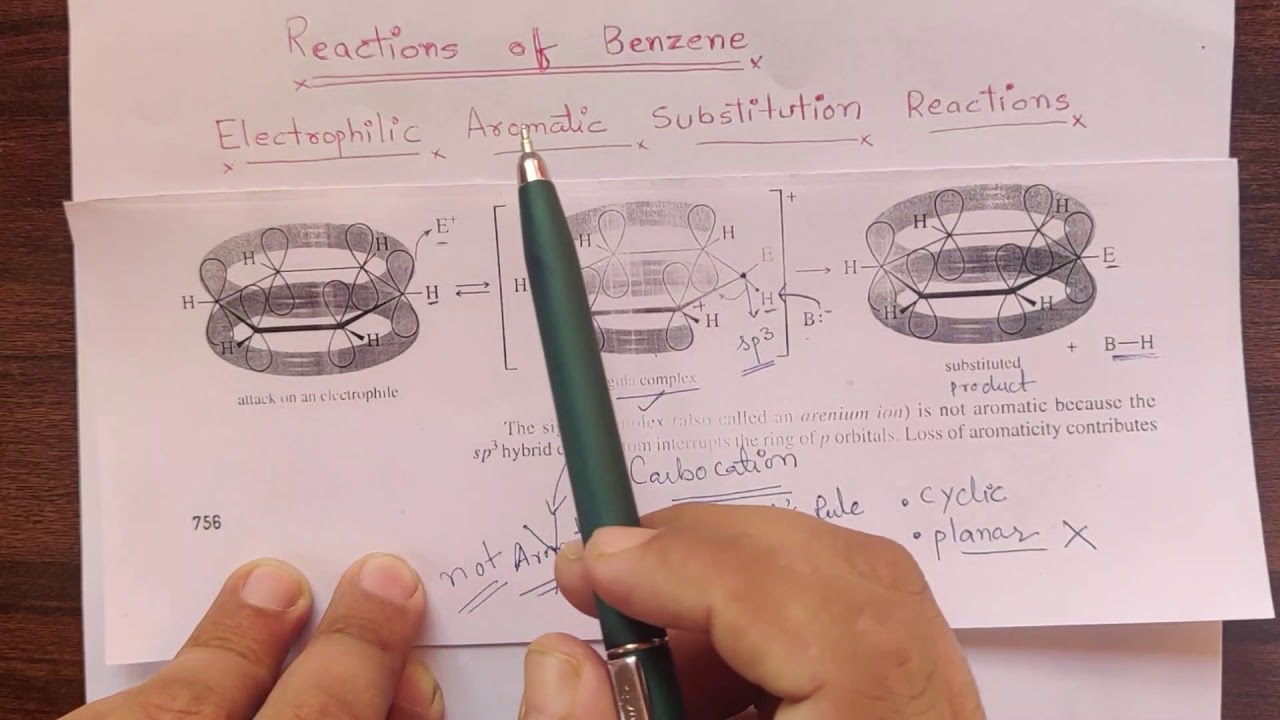 Electrophilic Aromatic Substitution Reaction || Halogenation of Benzene