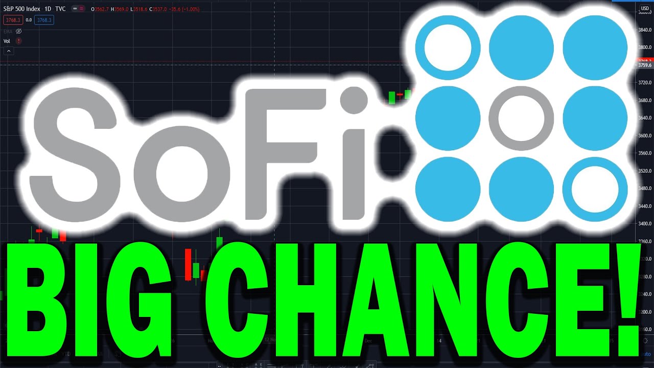 SOFI Stock GET READY FOR LIFTOFF! KEY SUPPORT & RESISTANCE LEVELS REVEALED! YOU SHOULD MARK THIS...