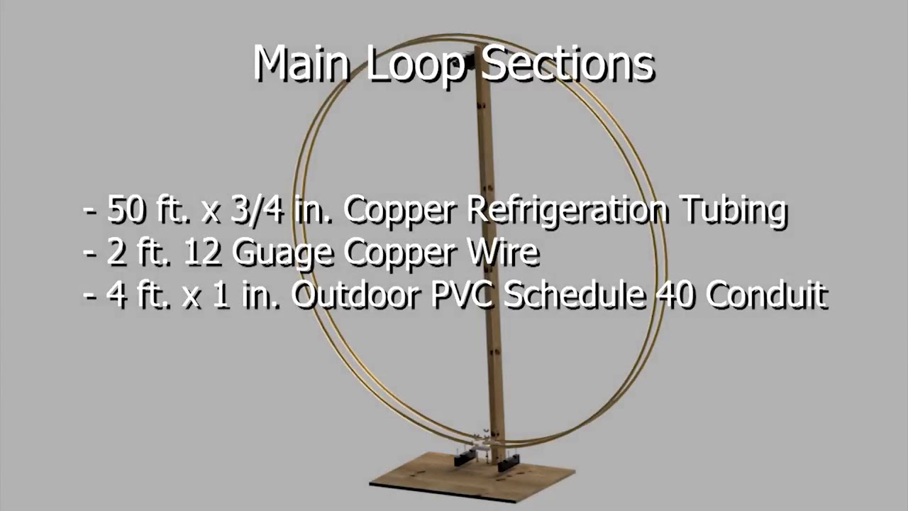 Build a 160 80 Meter Magnetic Loop Antenna   Part 1via torchbrowser com